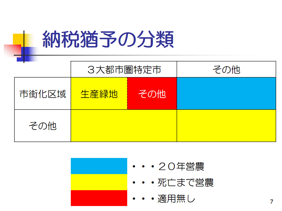 130807豊和開発　勉強会④