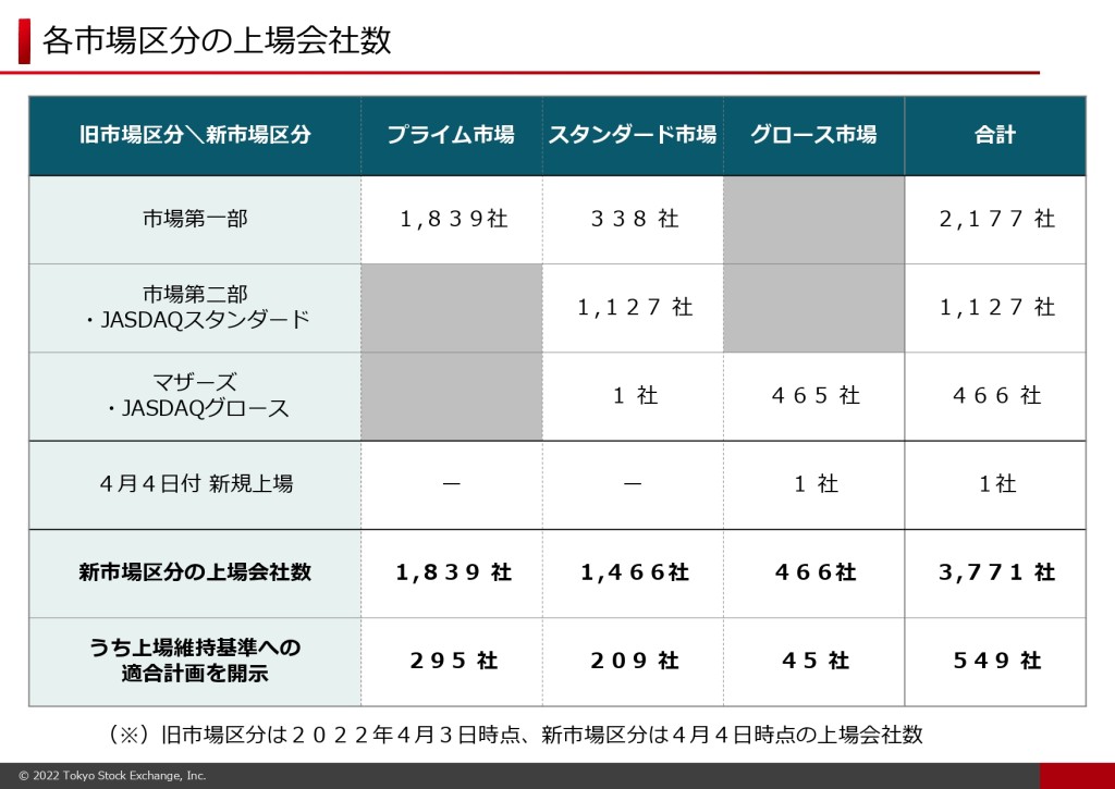 市場区分_page-0001